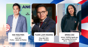 Thế hệ người Việt trên lá phiếu bầu cử địa phương Séc 2026. Bạn đang ủng hộ ai?
